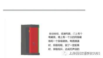 科学点亮了孩子们的世界！——领科双语第四届“云”科技节 圆满收官图片_2147483647