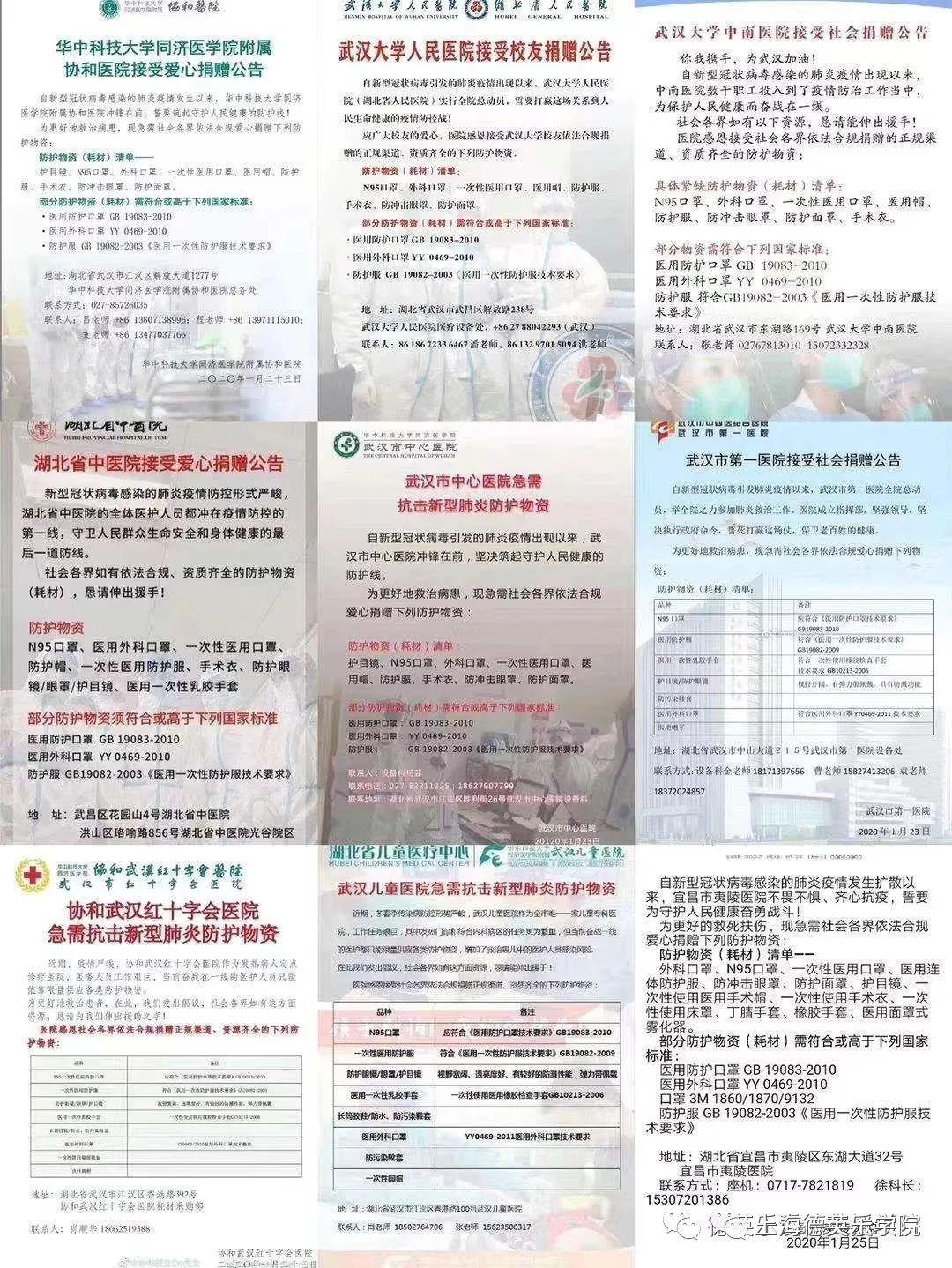 支援武汉——德英乐学子们好样的！图片_3