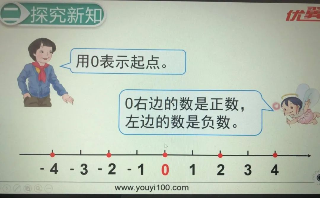 学术专栏-渐入佳境,进阶“云课堂” Advanced "Online Learning"图片_255 学术专栏-渐入佳境,进阶“云课堂” Advanced "Online Learning"图片_255