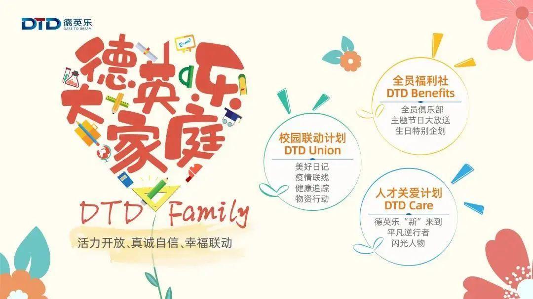 招聘 | 诚聘全球教育梦想家,听说你需要一个超厉害的工作机会图片_31 招聘 | 诚聘全球教育梦想家,听说你需要一个超厉害的工作机会图片_31
