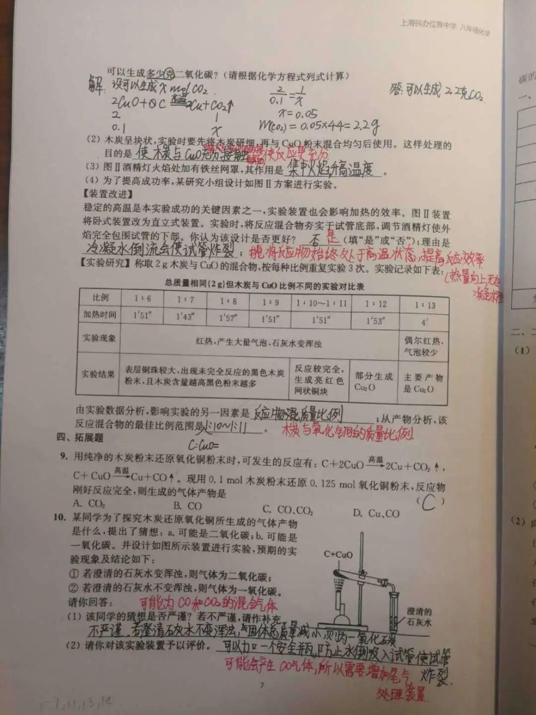 表彰 | 优秀线上学习者表彰（一）图片_35184372088831