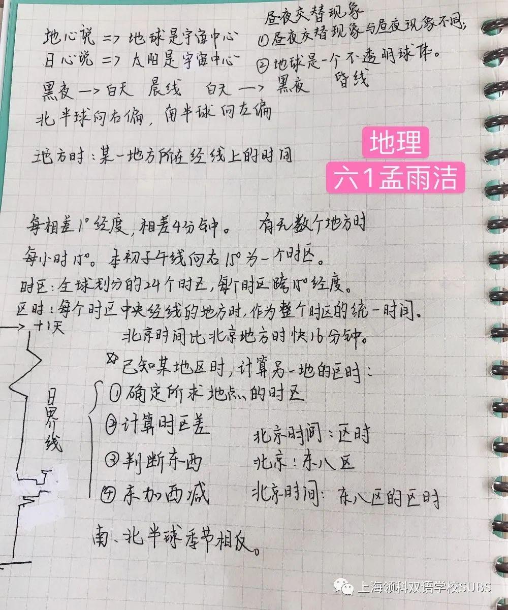 你的优秀有“记”可寻——领科双语学子课堂笔记大赏图片_35184372088831