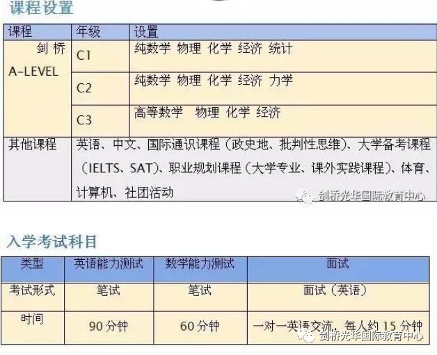开讲啦-让孩子们放心学的国际课程图片_127