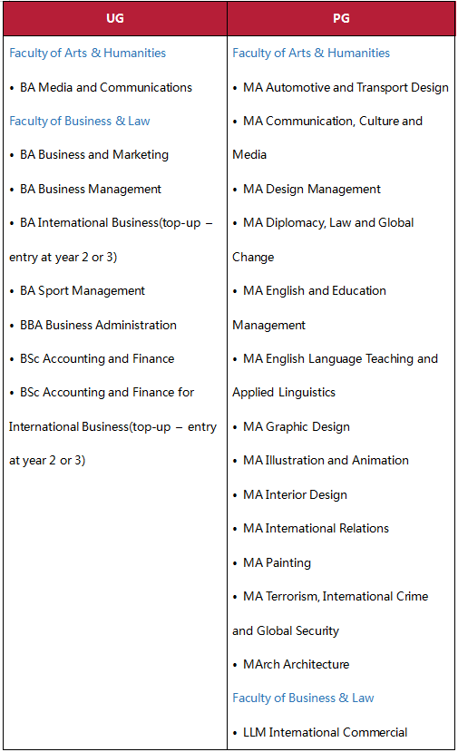 疫情下的留学新动向之英国篇（上）！图片_2047