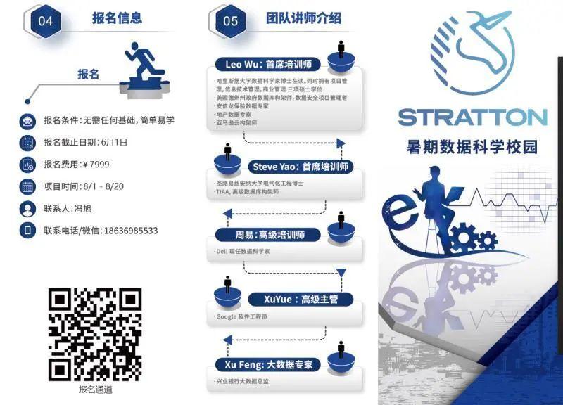 邀请你丨点燃大数据,引爆小宇宙 ——枫叶数据科学培训项目图片_127 邀请你丨点燃大数据,引爆小宇宙 ——枫叶数据科学培训项目图片_127