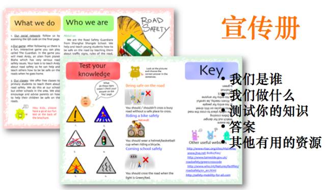 “传承创新” ——Road Safety任重而道远图片_511