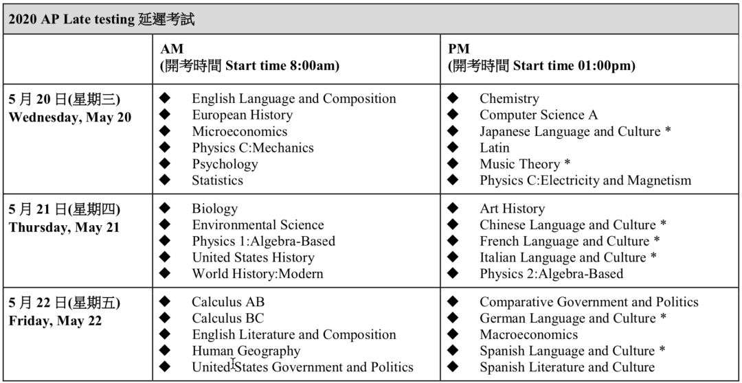 2020AP考试报名今天开始，回顾2019年AP考试周，博观约取，厚积薄发！图片_63