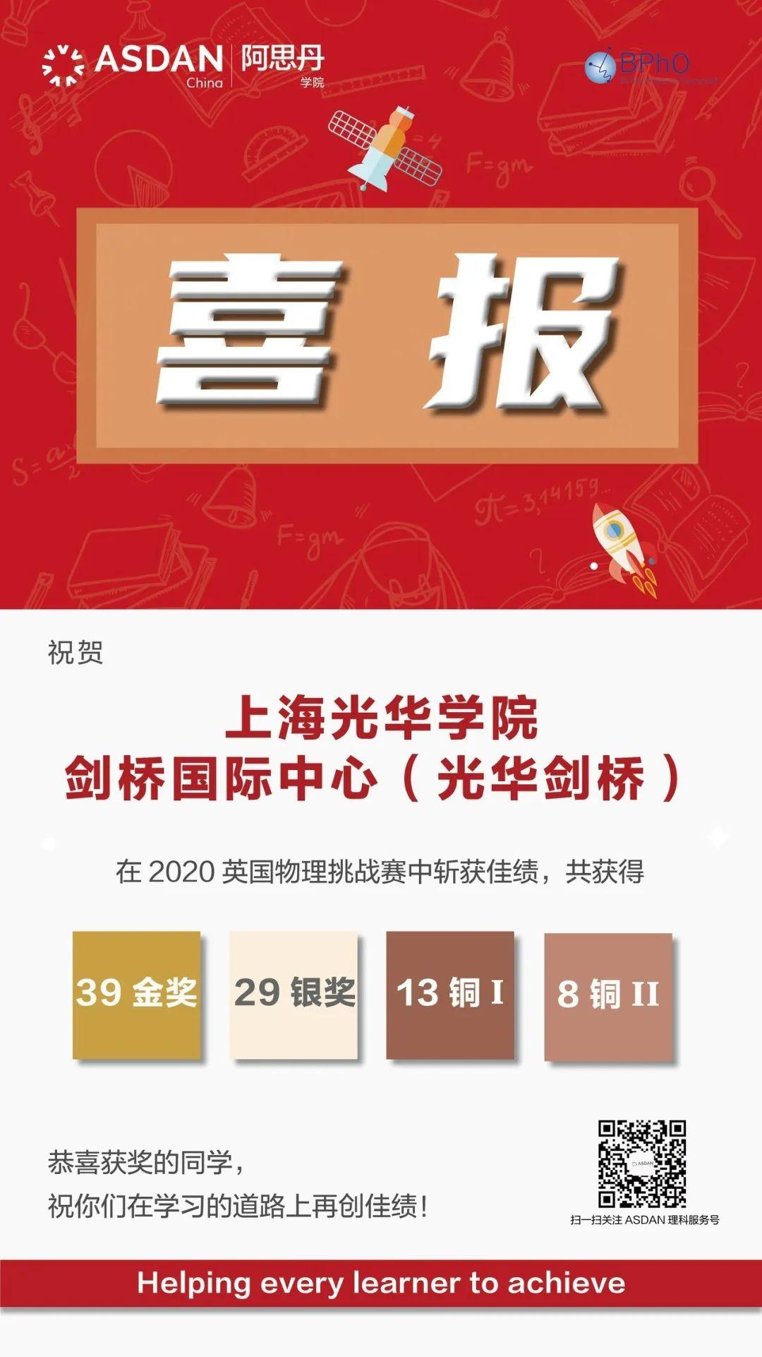 捷报 |祝贺光剑学子在2020英国物理挑战赛中取得佳绩！图片_1