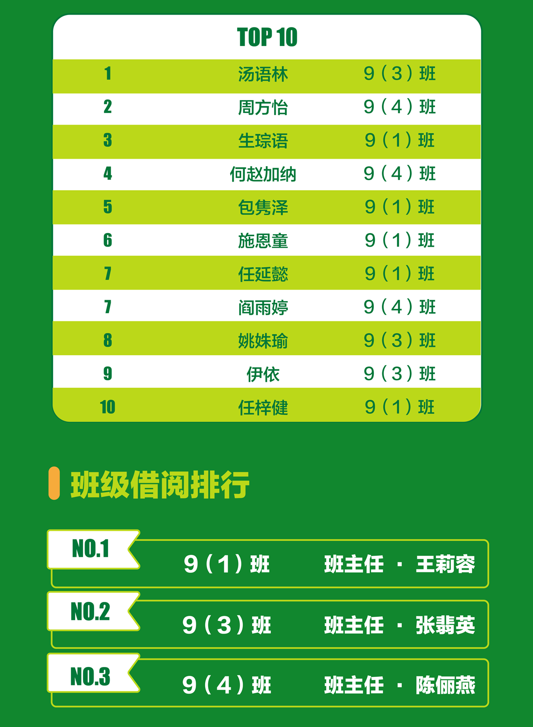 这不是颁奖，因为最棒的奖赏在你阅读时已经获得图片_31