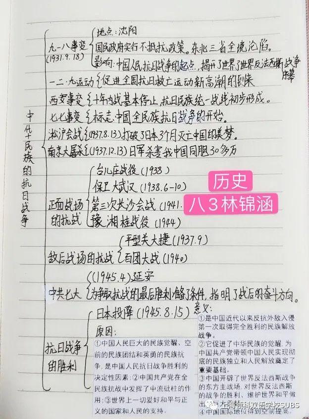 你的优秀有“记”可寻——领科双语学子课堂笔记大赏图片_140737488355327