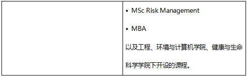 疫情下的留学新动向之英国篇（上）！图片_8191