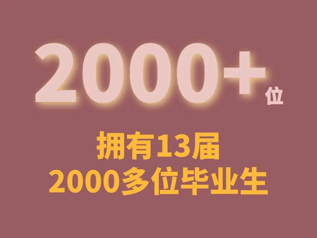 开学去哪儿?领科3+15+96+2000Plus了解下!图片_31 开学去哪儿?领科3+15+96+2000Plus了解下!图片_31