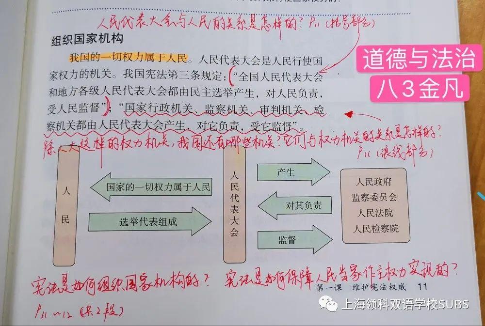 你的优秀有“记”可寻——领科双语学子课堂笔记大赏图片_562949953421311
