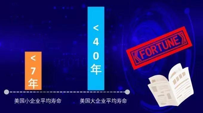 教育管理中的生物学思维图片_3 教育管理中的生物学思维图片_3