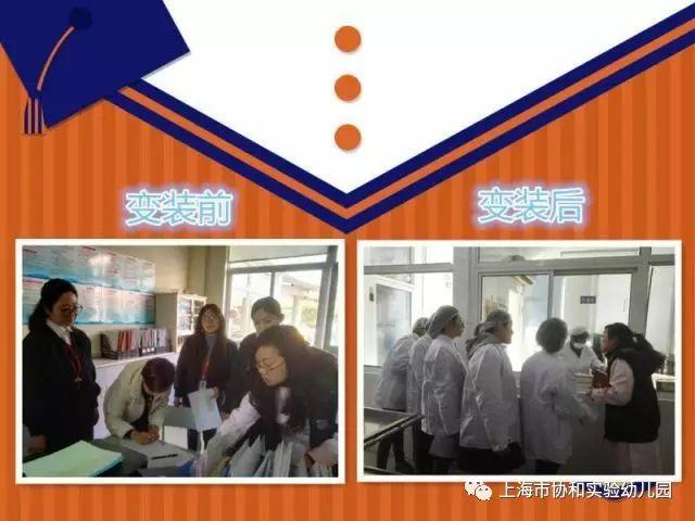 家委会督学督查——走进幼儿园营养操作室图片_1 家委会督学督查——走进幼儿园营养操作室图片_1