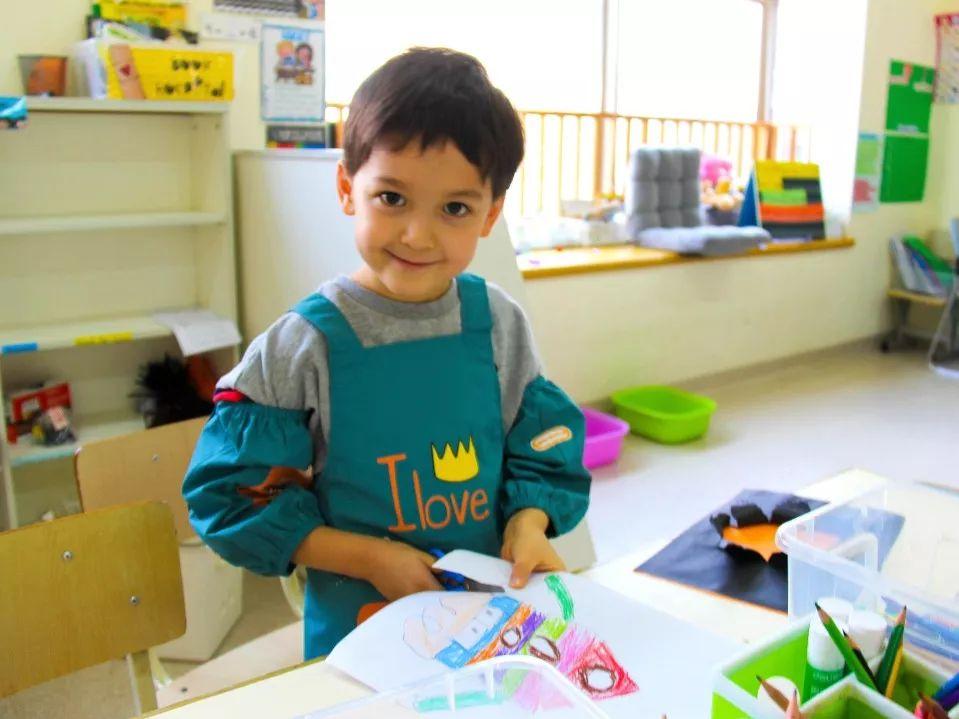 Partnering With Parents 探究学习方法 | The challenges of Home Learning图片_127