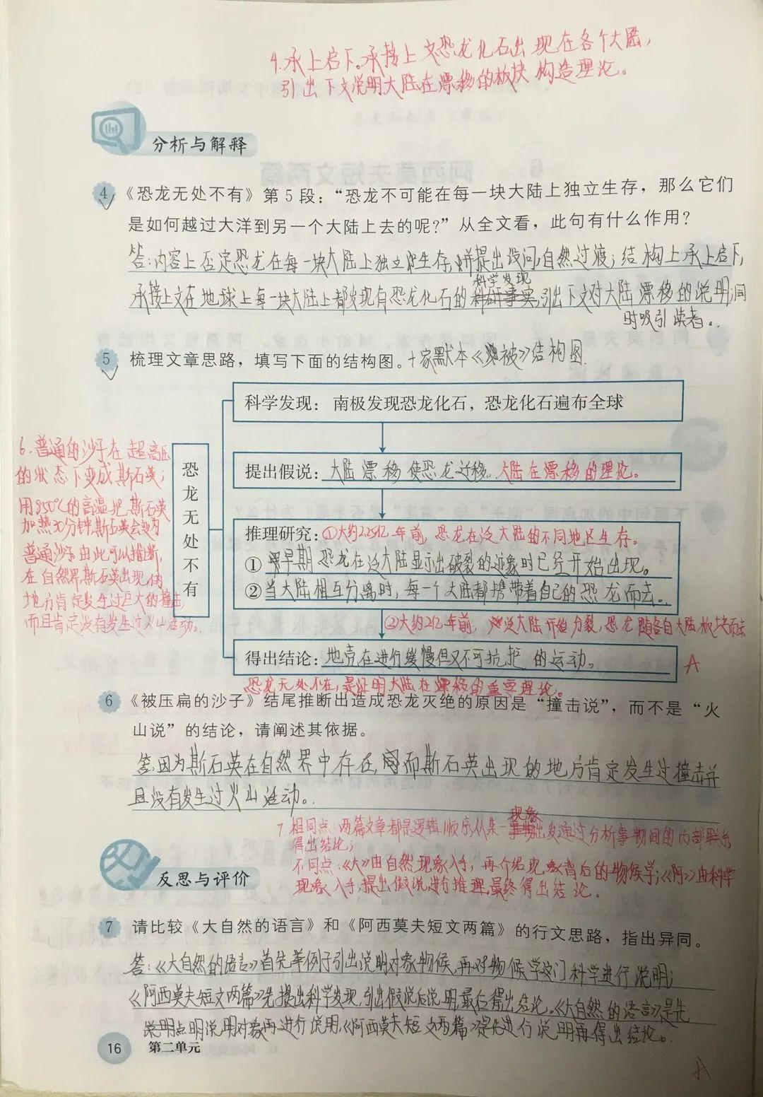 表彰 | 优秀线上学习者表彰（一）图片_2417851639229258349412351