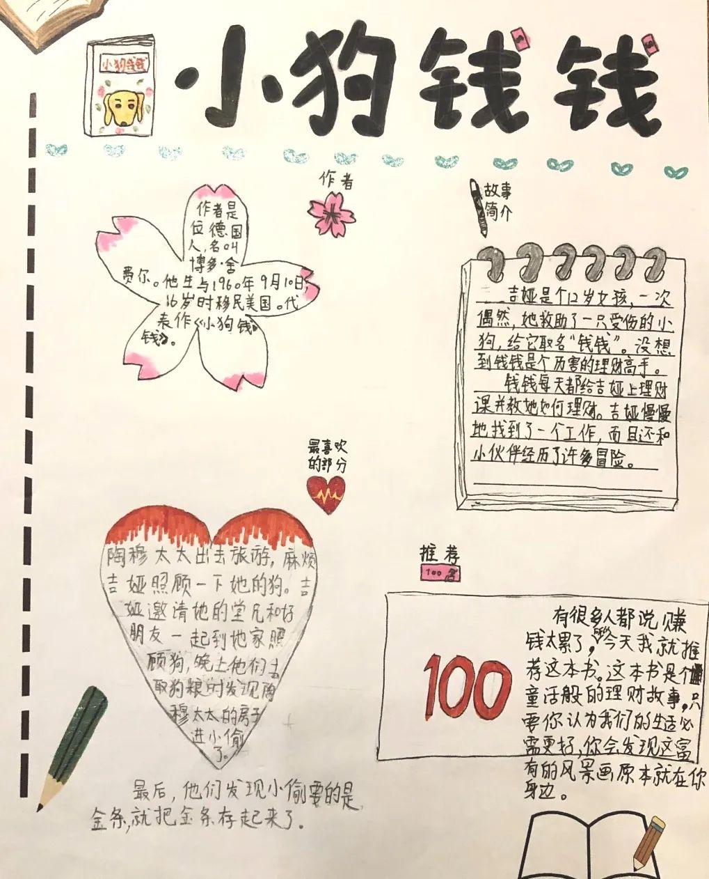 “云上的日子”｜做一名自信独立的学习者图片_15