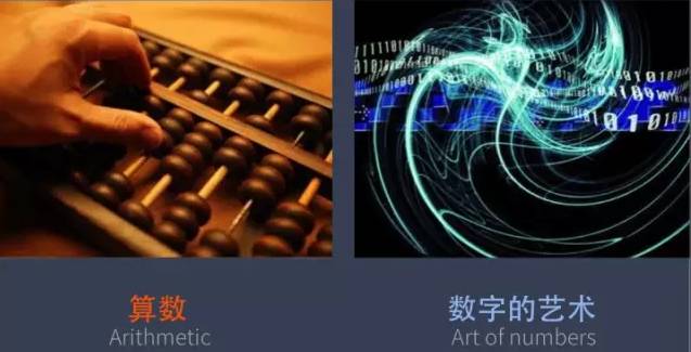 传统教育与创新教育的44个不同图片_131071