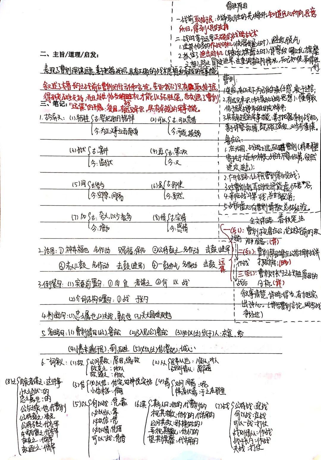 表彰 | 优秀线上学习者表彰（一）图片_17179869183