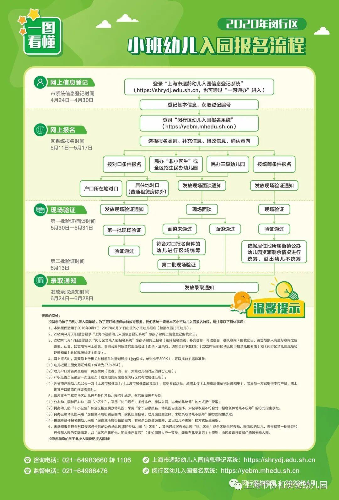 上海市协和实验幼儿园欢迎您！图片_1048575