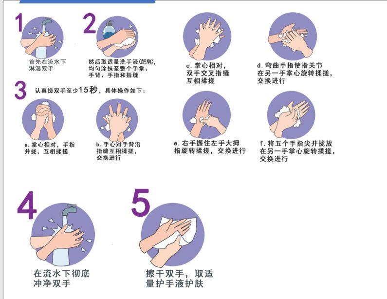 深圳诺德安达学校校医教你如何预防新型冠状病毒图片_127