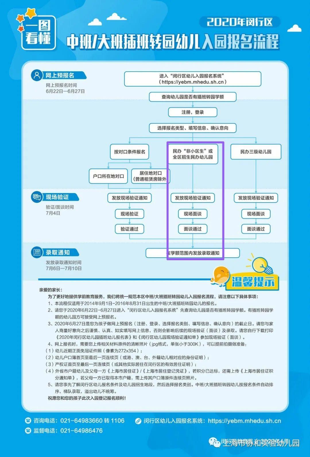 上海市协和实验幼儿园欢迎您！图片_2097151