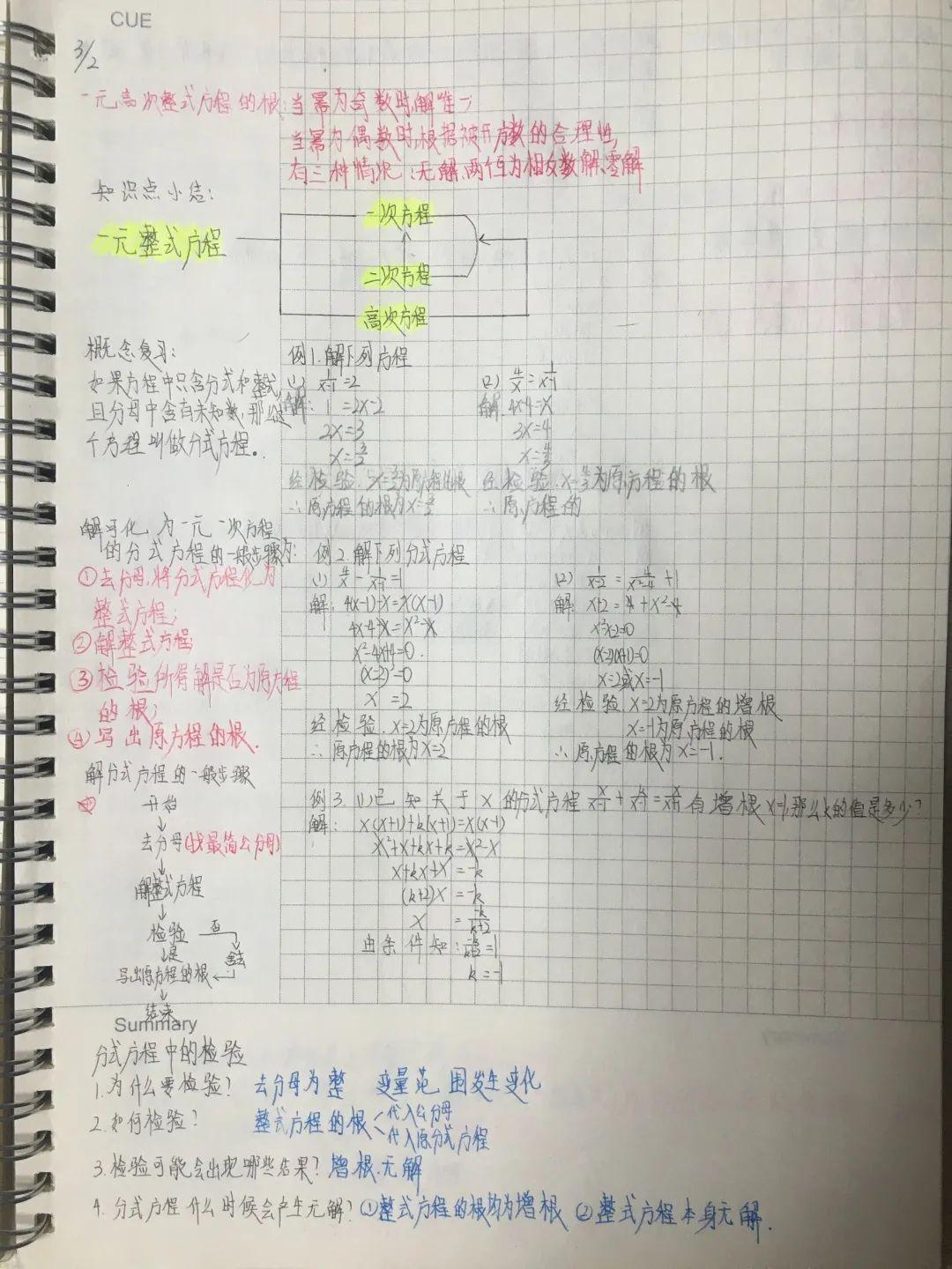 表彰 | 优秀线上学习者表彰（一）图片_4835703278458516698824703