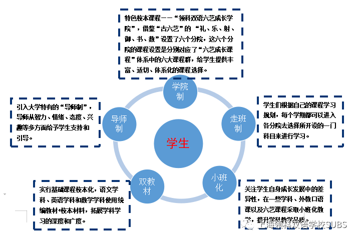 在领科双语，让每一位孩子成为最好的自己！图片_17592186044415