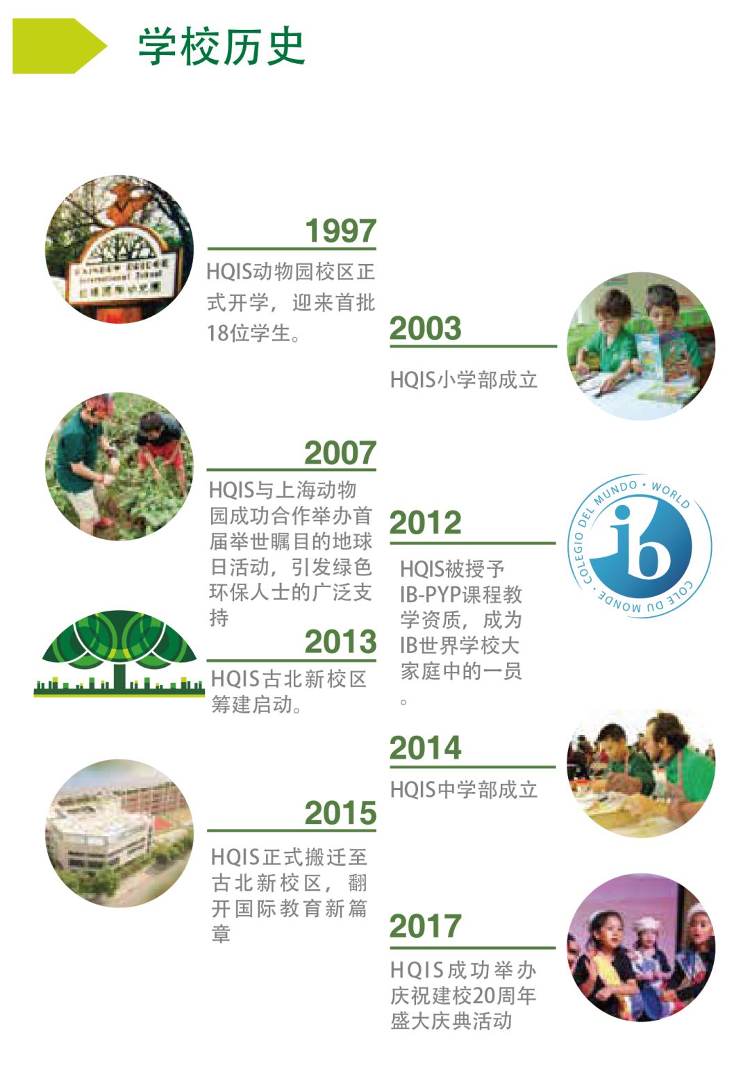 HQIS Admissions Getting in Touch | 招生部远程办公,欢迎咨询!图片_65535 HQIS Admissions Getting in Touch | 招生部远程办公,欢迎咨询!图片_65535