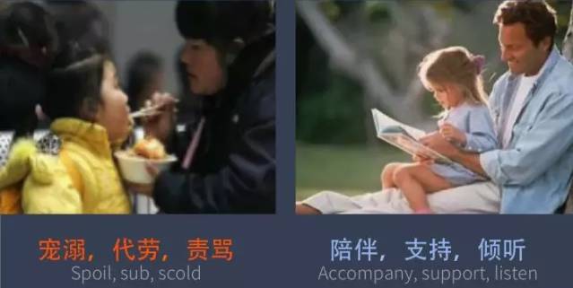 传统教育与创新教育的44个不同图片_34359738367