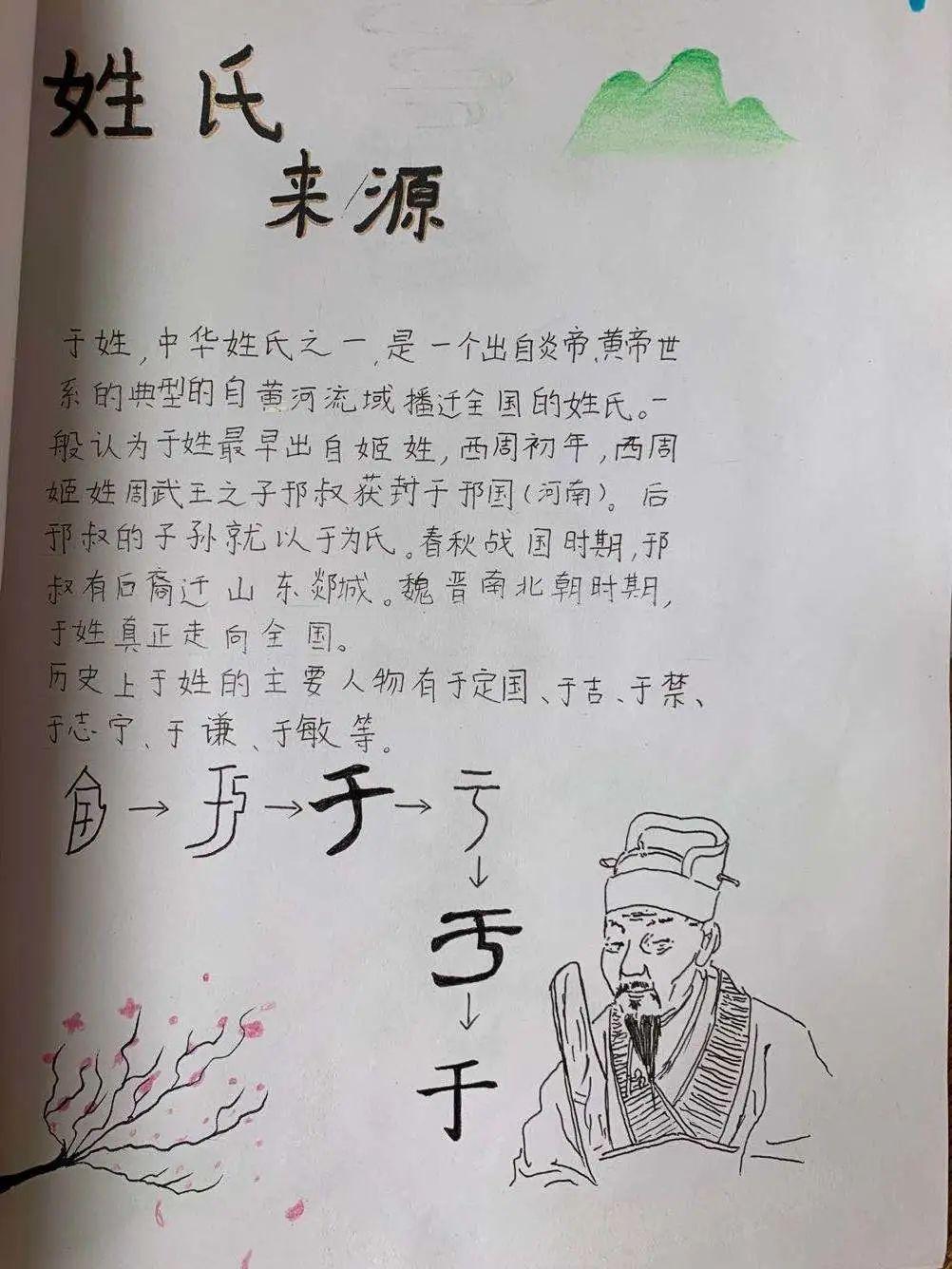 悦目临窗校长日记|毕业课程之“我的家谱”图片_262143 悦目临窗校长日记|毕业课程之“我的家谱”图片_262143