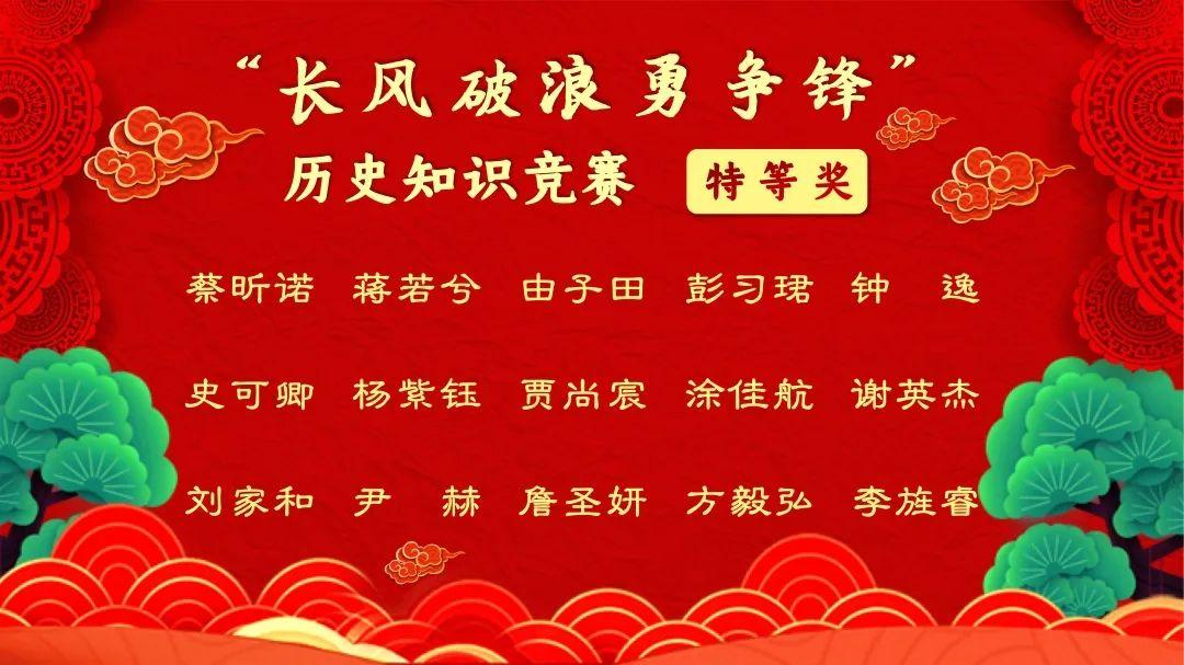 蹉跎莫遣韶光老,人生惟有读书好 ——记小学部第四届文学节图片_73786976294838206463 蹉跎莫遣韶光老,人生惟有读书好 ——记小学部第四届文学节图片_73786976294838206463
