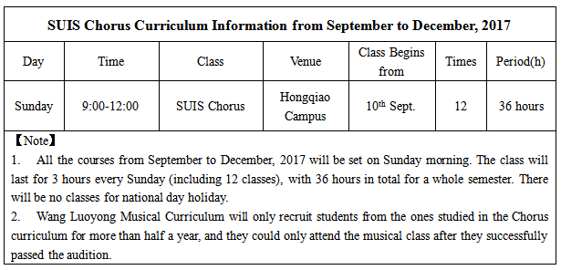 王洛勇工作室SUIS Chorus Audition协和合唱团招生面试图片_8191