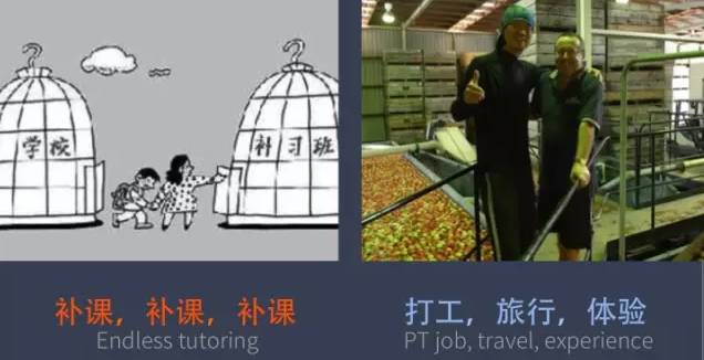 传统教育与创新教育的44个不同图片_2147483647