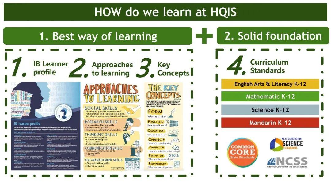 2020 HQIS Graduation Ceremony RSVP |盛夏蝉鸣,璀璨六月 本周四2020届毕业典礼席位预约中!图片_2047 2020 HQIS Graduation Ceremony RSVP |盛夏蝉鸣,璀璨六月 本周四2020届毕业典礼席位预约中!图片_2047