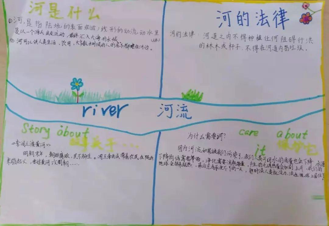 Hi! 请给我一份“大语文”秘诀@南通诺德安达 | Aspects of Chinese Teaching图片_32767 Hi! 请给我一份“大语文”秘诀@南通诺德安达 | Aspects of Chinese Teaching图片_32767