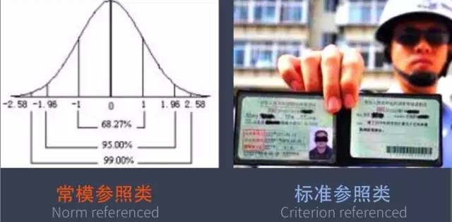传统教育与创新教育的44个不同图片_2097151