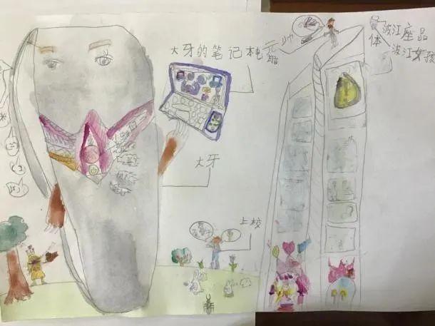 小学部作品展示图廊 The Gallery for ISP and LSP students图片_1023
