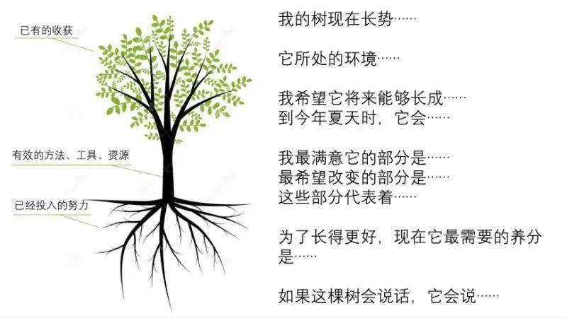 心理 | 疫情期间初三学生复学心理调适指南图片_63 心理 | 疫情期间初三学生复学心理调适指南图片_63