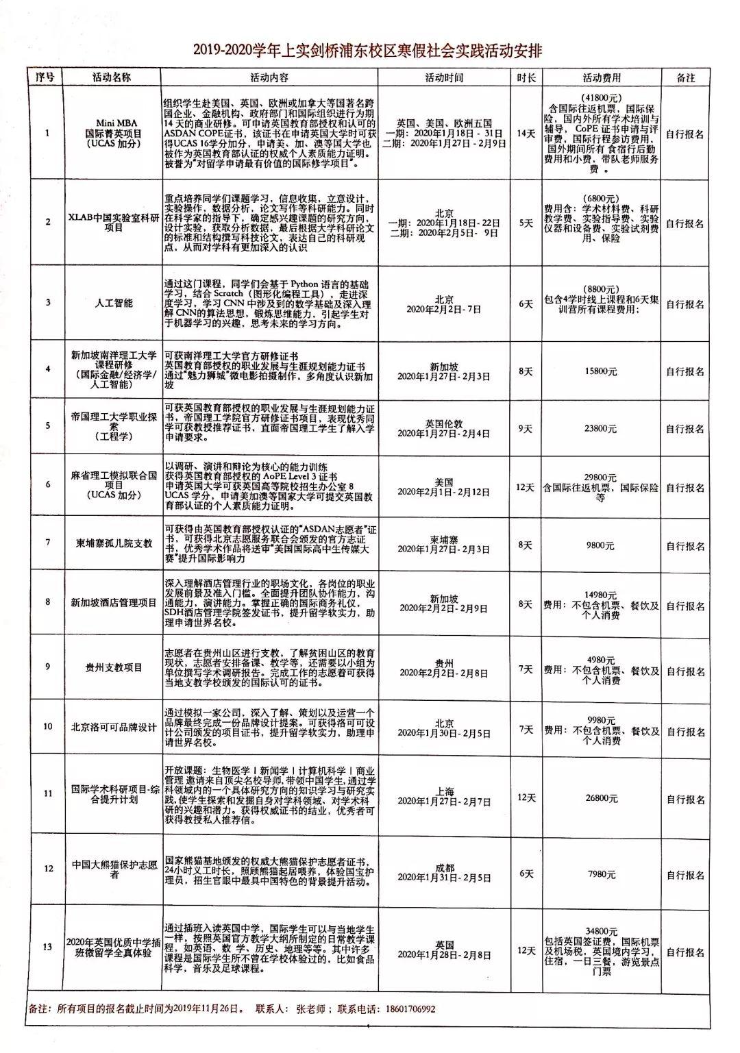 上实剑桥浦东校区寒假社会实践活动安排图片_1