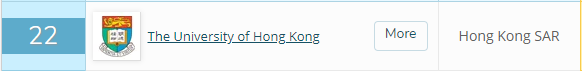 凭枫叶在校成绩，可申请香港大学图片_255