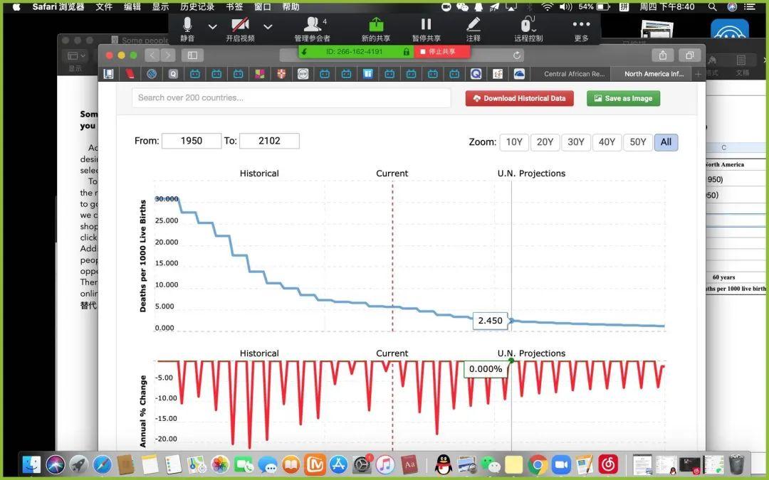 Growth Mindset成长型思维 | 尚德融合部学习社区“云上工作坊”图片_1208925819614629174706175 Growth Mindset成长型思维 | 尚德融合部学习社区“云上工作坊”图片_1208925819614629174706175