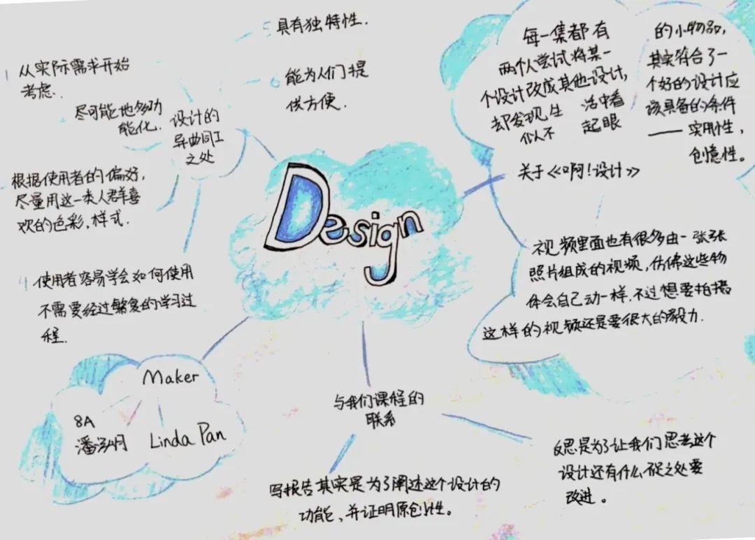 “云上的日子”｜做一名自信独立的学习者图片_68719476735