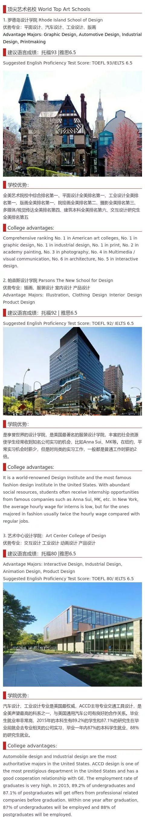全球顶尖艺术院校帕森斯服装学院前院长浅析美国设计院校图片_15