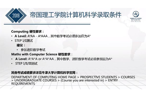 唯寻“专业”挖掘机 | 挖一挖“修电脑”的计算机专业内容图片_9