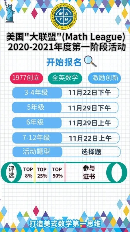 Math League全球优质竞赛报名啦 让学员轻松赢在内容图片_2