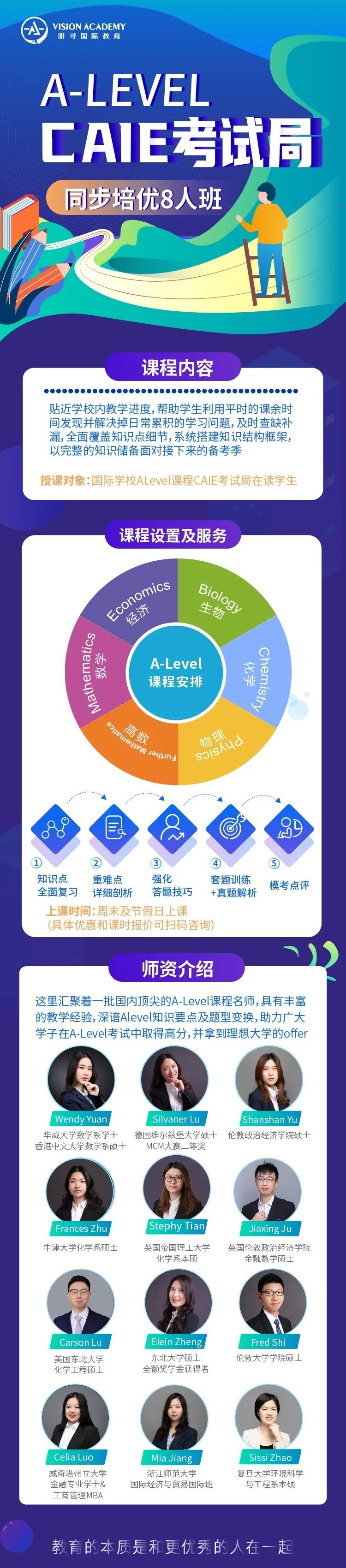 CIE考试局ALevel计算机你了解多少内容图片_3