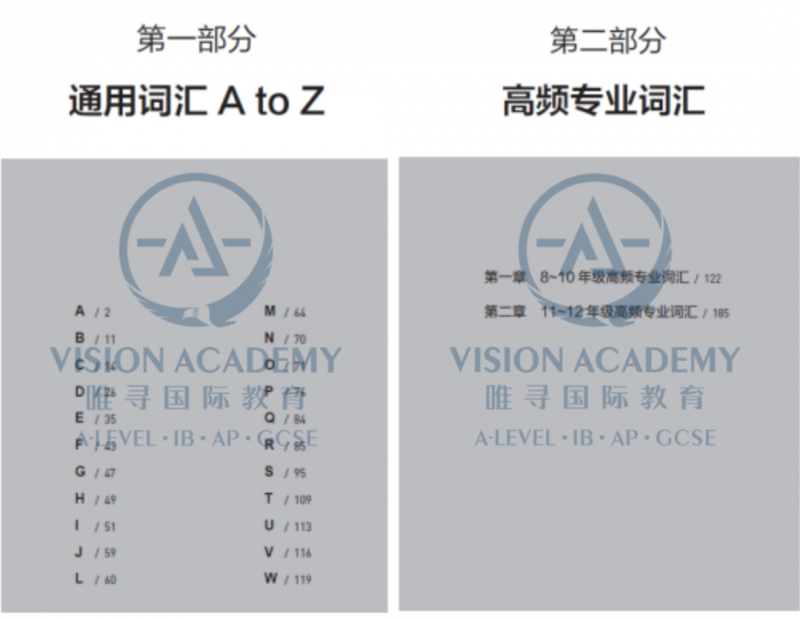 国际课程学员必备词汇书来了，适配ALEVEL、IB、AP三大体系内容图片_10