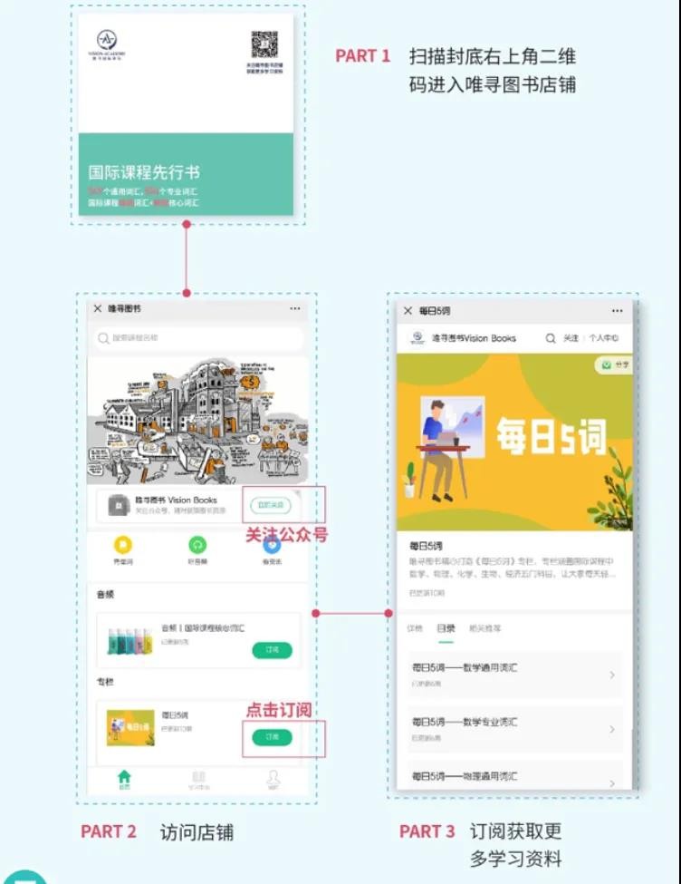 国际课程学员必备词汇书来了，适配ALEVEL、IB、AP三大体系内容图片_16